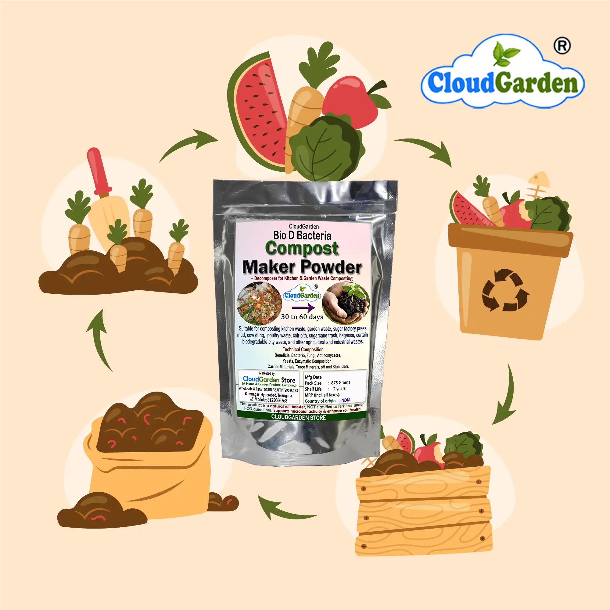 Bio waste decomposer composting cycle from kitchen waste to compost
