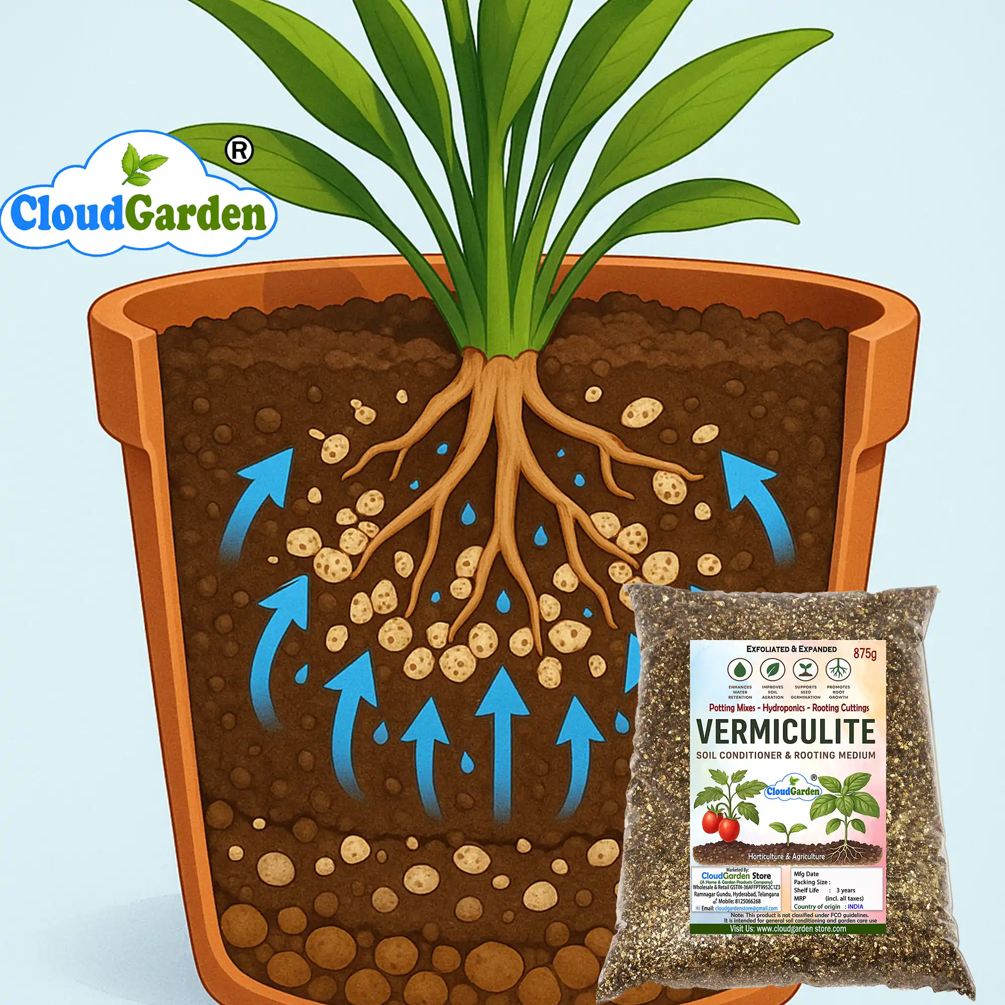 Vermiculite for potting mix supporting loose soil around roots