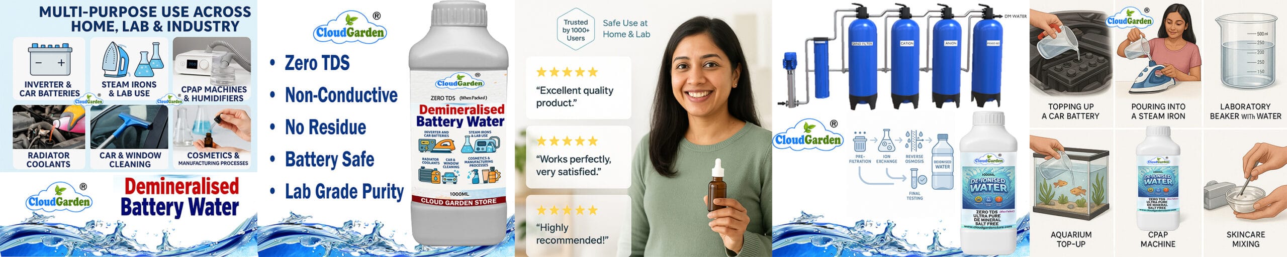 CloudGarden demineralised battery water for car batteries, steam irons, CPAP machines, laboratory use and aquarium top-up