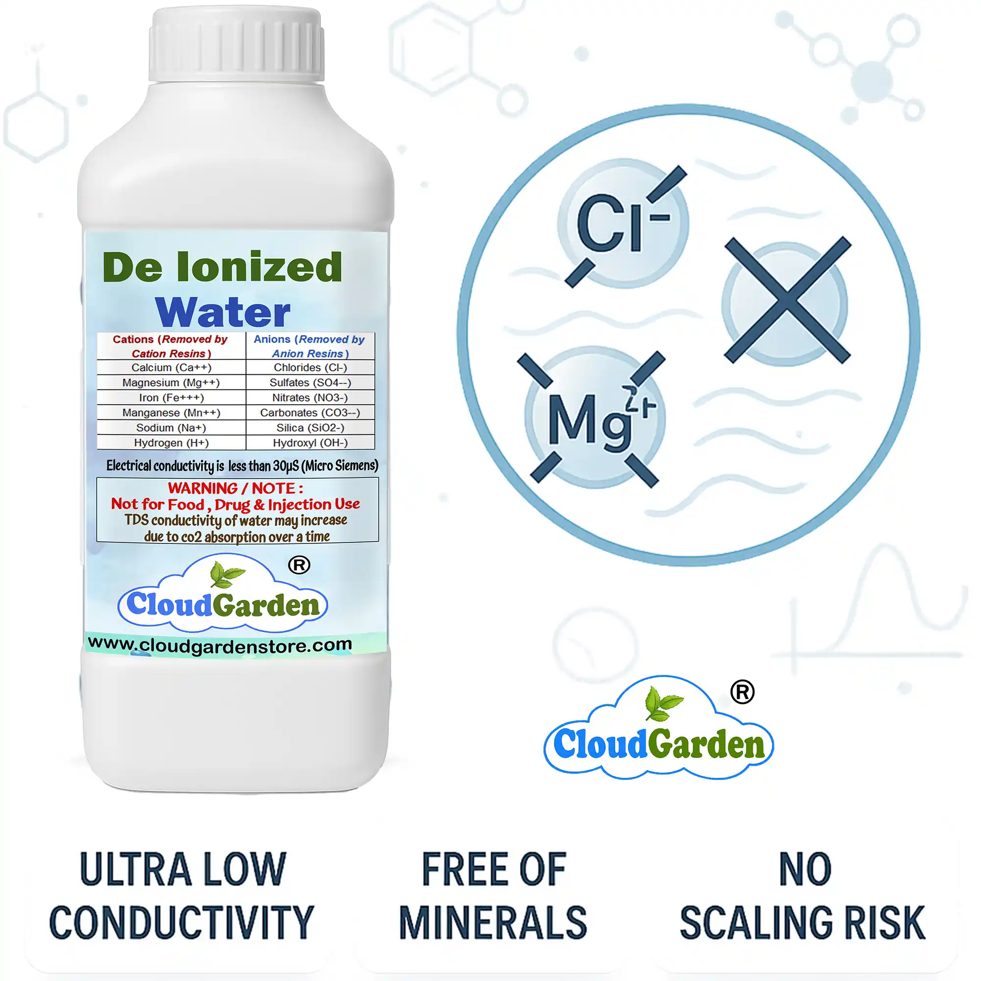 Ultra pure deionised water 2 liters as an alternative to distilled water