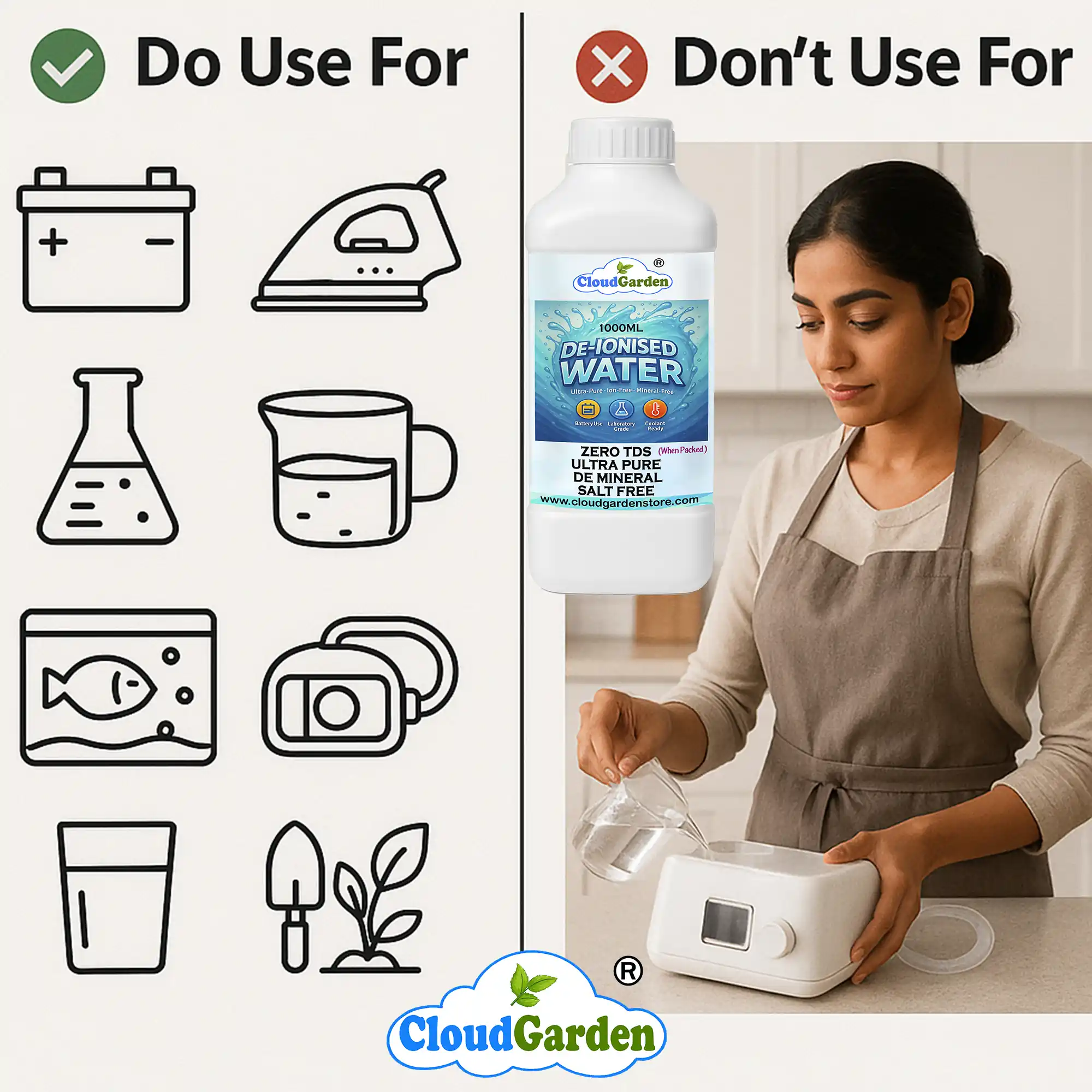 Ultra pure deionised water 2 liters for laboratory and equipment use