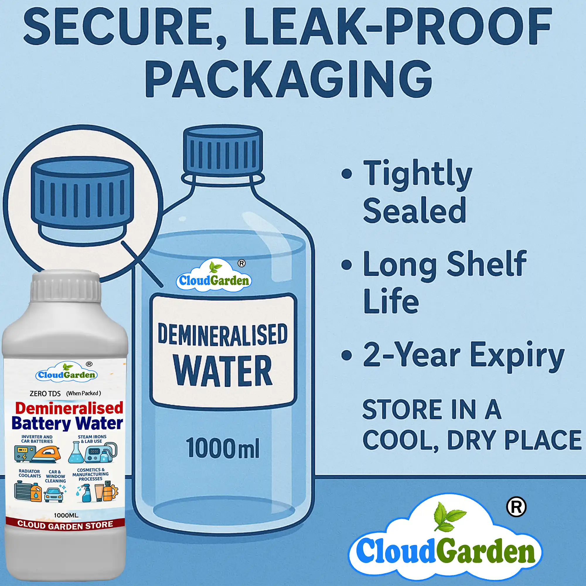 Ultra pure demineralised demineralized water 1 liter leak proof packaging